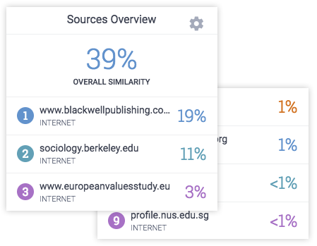 similarity-results